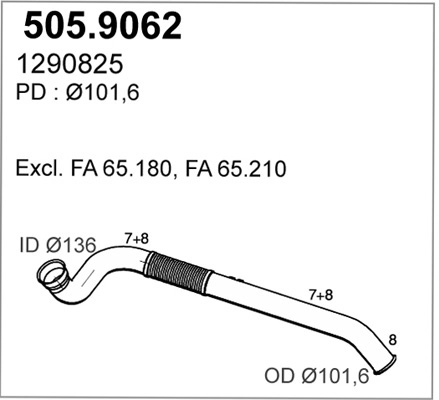 505.9062