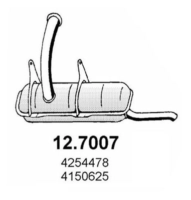 12.7007