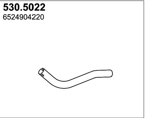 530.5022