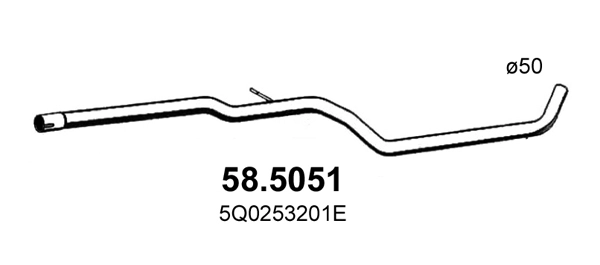 58.5051