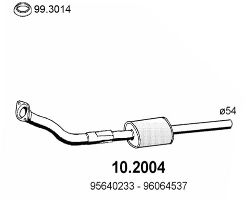 10.2004