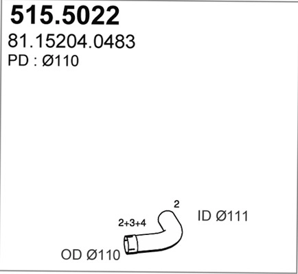 515.5022
