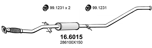 16.6015