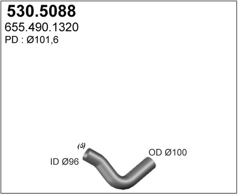530.5088