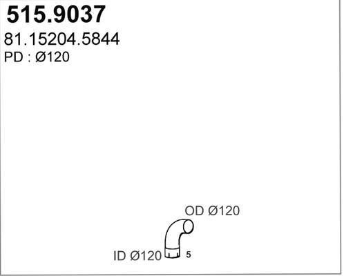 515.9037