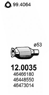 2198068