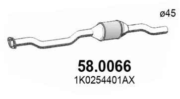 58.0066