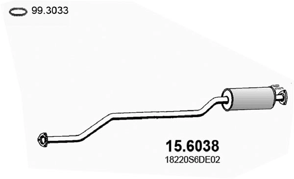 15.6038