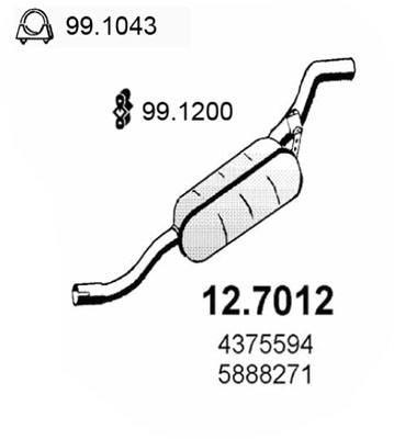12.7012