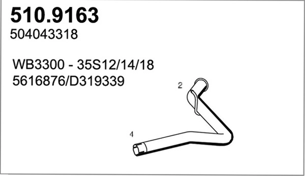 510.9163