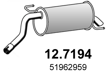12.7194