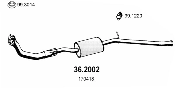 36.2002