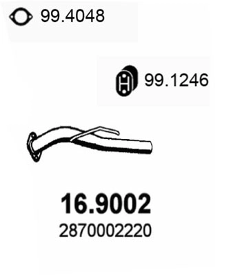 16.9002