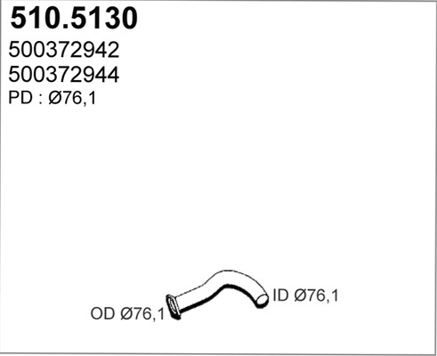 510.5130