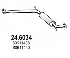 24.6034