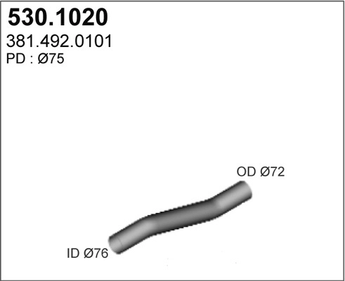 530.1020