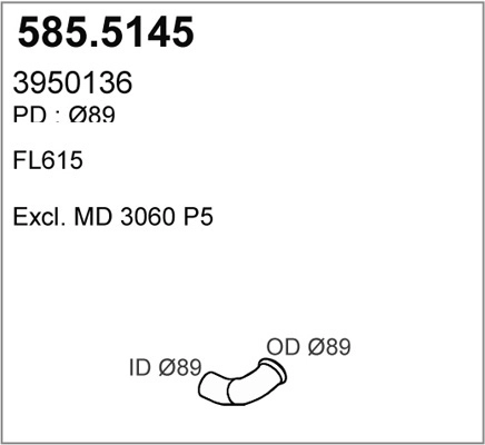 585.5145