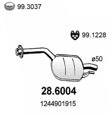 28.6004