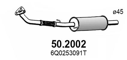 50.2002