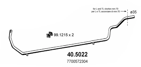 40.5022