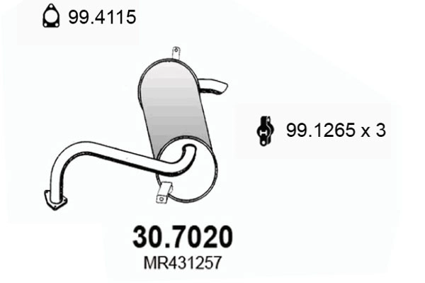 30.7020
