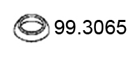 99.3065