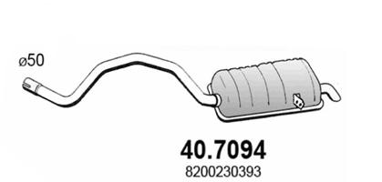 40.7094