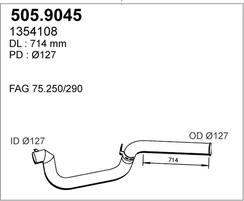 505.9045