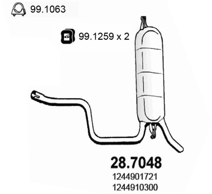 28.7048