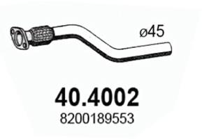 40.4002