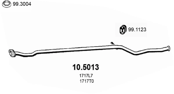 1717TO