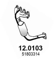 12.0103