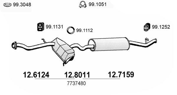 12.7159