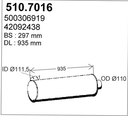 510.7016