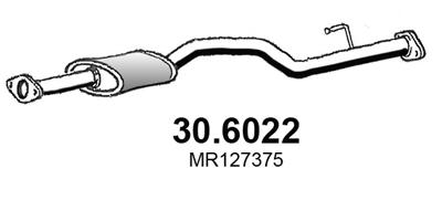 30.6022