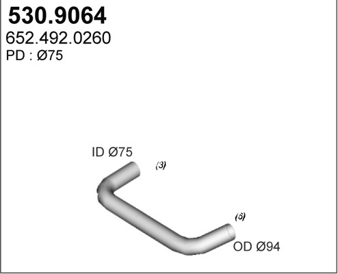 530.9064