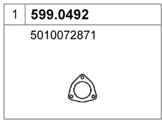 599.0492