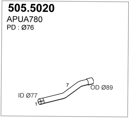 505.5020