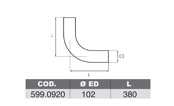 599.0920