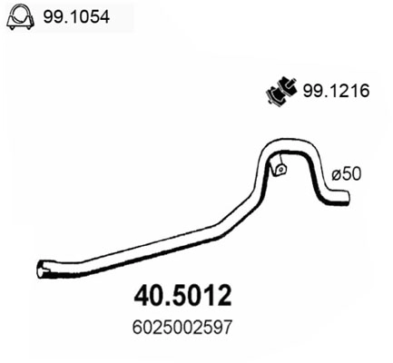 40.5012