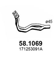 58.1069