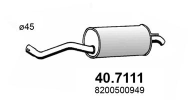 40.7111