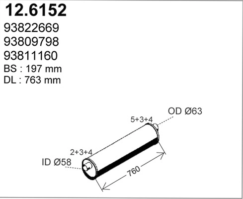 12.6152