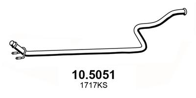 1717 KS