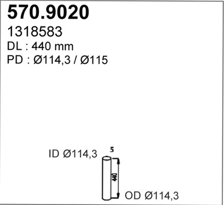 570.9020