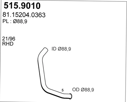 515.9010