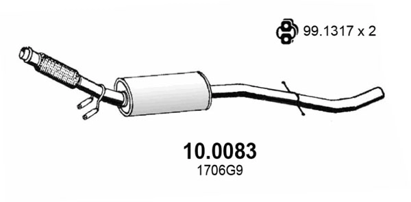 1706G9