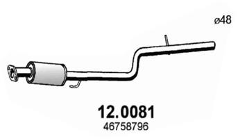 12.0081
