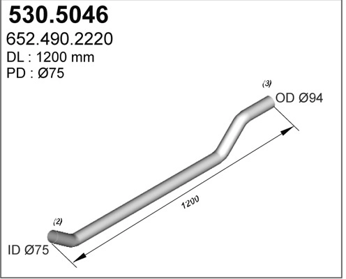 530.5046