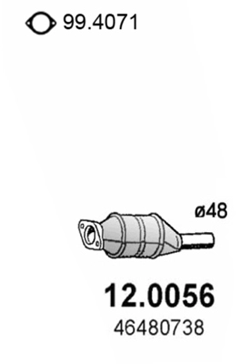 12.0056